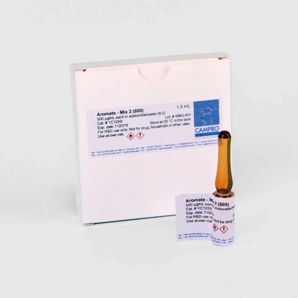 RP Performance verification standard for RI detection, 1 ampule 1.2 ml, 0.1 mg/ml, certified, CoA available online 