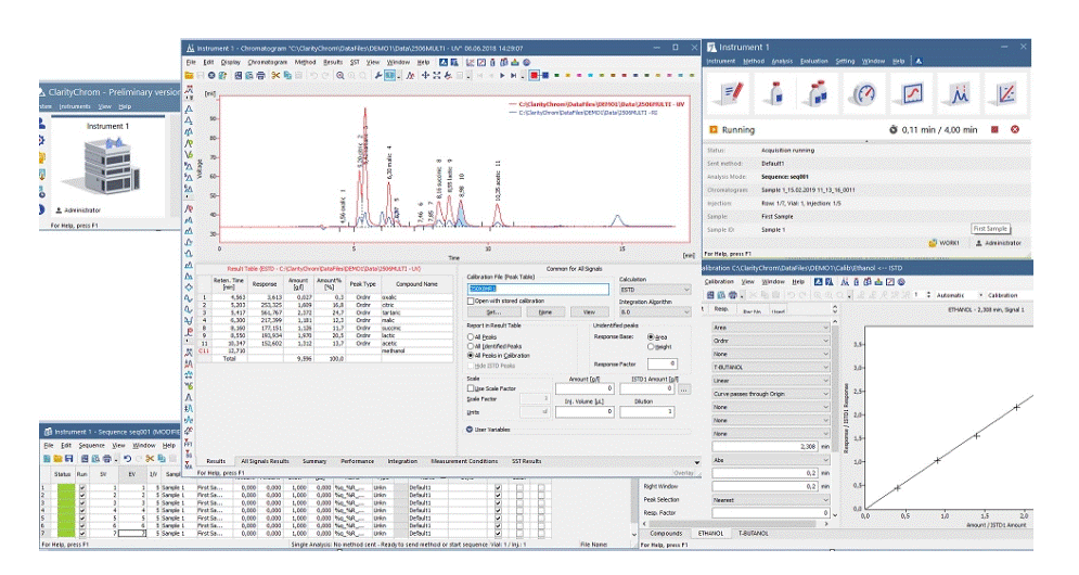ClarityChrom 10.1 GC license for GC control