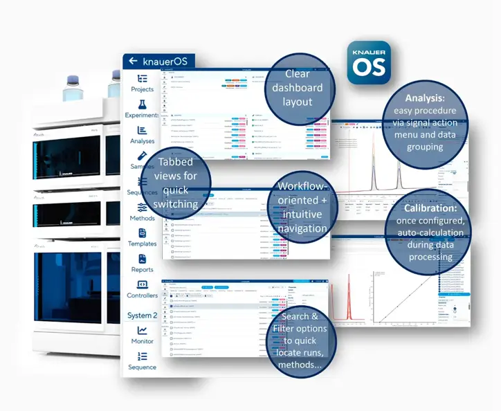knauerOS Commercial Ed. - complete package