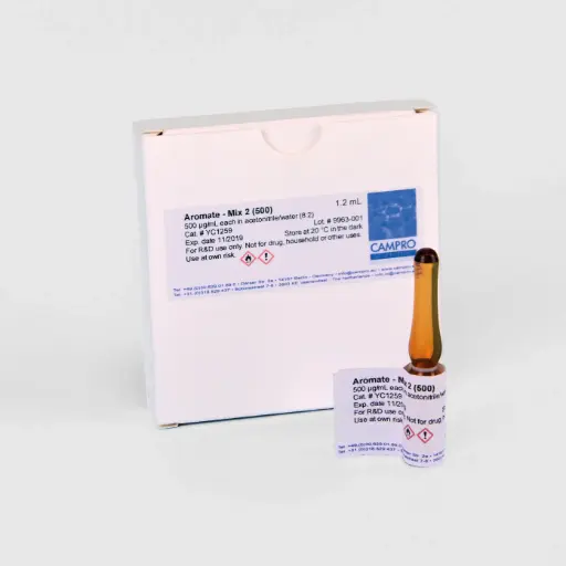 [A01269-10] System OQ Test Standard Set 1 für Systeme mit UV Detektion, 8 Ampullen je 1,2 ml, diverse Konzentrationen, zertifiziert, CoA online abrufbar