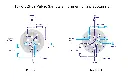 AVC48AC_Sample_Enrichment.webp