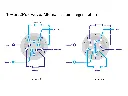 AVC48AC_column_regeneration.webp