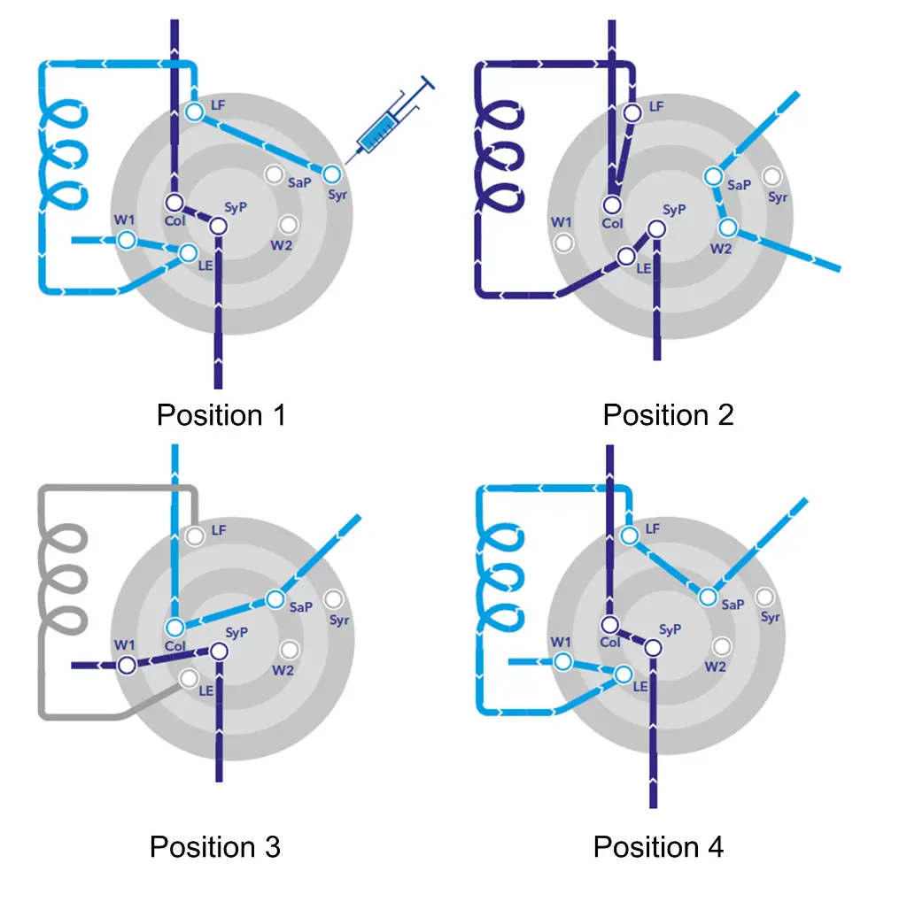AVN94CE_Schema_quadratisch.webp
