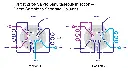 10Port-2pos_1Sample_2Columns.webp