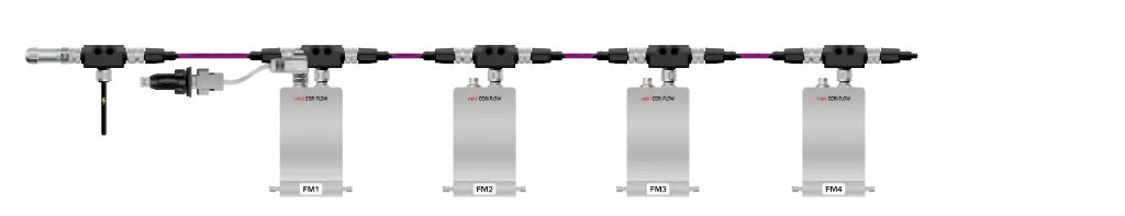 DeviceNet Cable set for 4 x Mini CORI-Flow Flowmeter with FLOWBUS including power-supply
