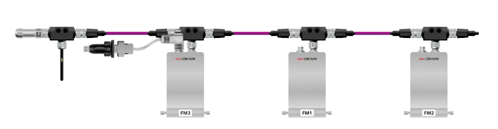 DeviceNet Cable set for 3 x Mini CORI-Flow Flowmeter with FLOWBUS including power-supply