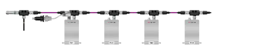 [A5386] DeviceNet Cable set for 4 x Mini CORI-Flow Flowmeter with FLOWBUS including power-supply